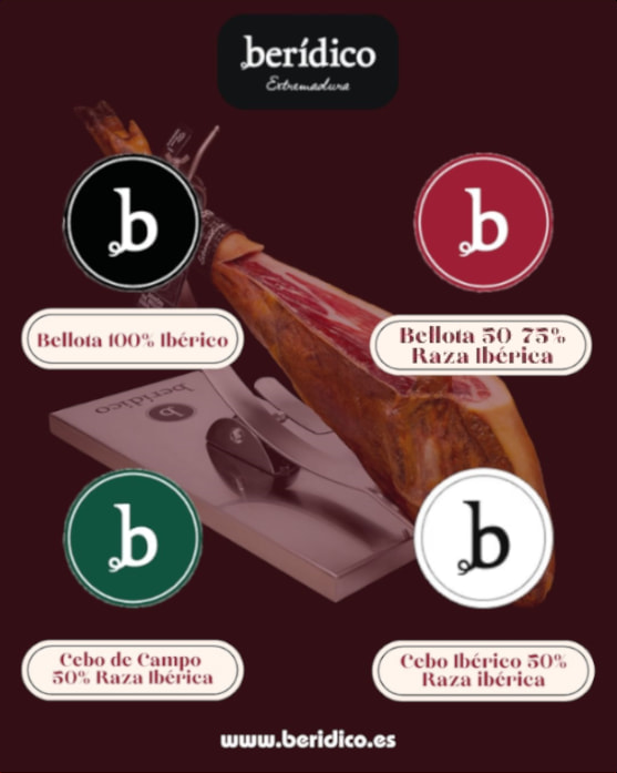 Bridas o etiquetas de los jamones ibéricos, etiquetas jamon ibérico, bridas jamon iberico, precintos jamones ibericos, etiquetas jamon iberico colores, jamon iberico etiqueta roja, jamon iberico etiqueta verde, etiquetado jamones ibericos, etiquetas de jamones ibericos, jamon iberico etiqueta negra, color bridas jamon iberico, color etiquetas jamon iberico, etiquetado de jamones ibericos, jamon iberico etiqueta blanca, precintos jamon iberico, bridas del jamon iberico, colores de los precintos del jamon iberico, etiqueta negra jamon iberico, etiqueta roja jamon iberico, etiqueta verde jamon iberico, jamon de cebo iberico etiqueta blanca, jamon iberico brida blanca, jamon iberico brida negra, jamon iberico brida roja, jamon iberico brida verde, jamon iberico color etiqueta, jamon iberico precinto rojo, jamon iberico precinto verde, precintos del jamon iberico, bridas jamón ibérico, color etiquetas jamón ibérico, jamon iberico etiqueta roja precio, jamón ibérico etiqueta blanca, jamón ibérico etiqueta roja, jamón ibérico etiqueta verde